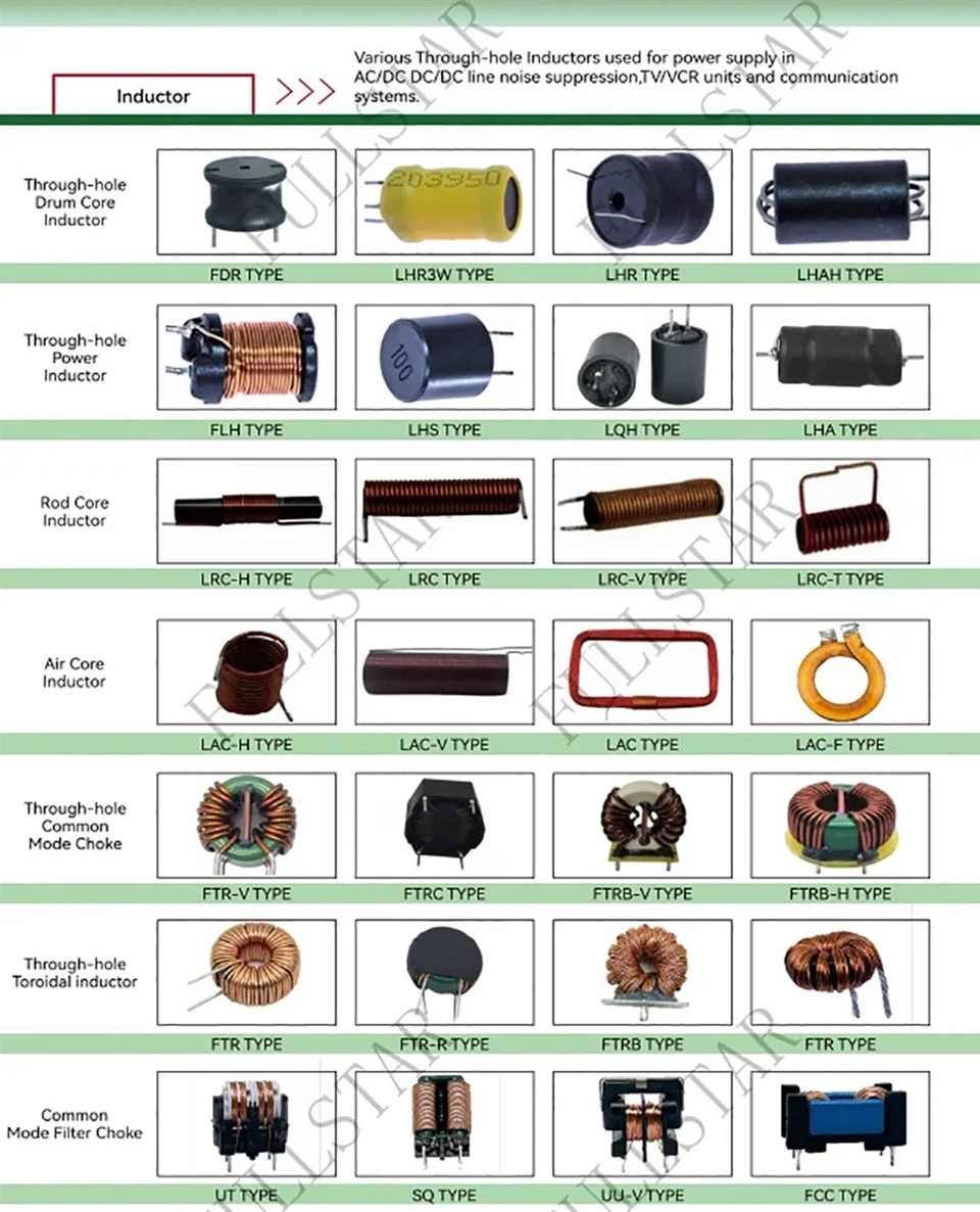 Wound SMD Inductor factory